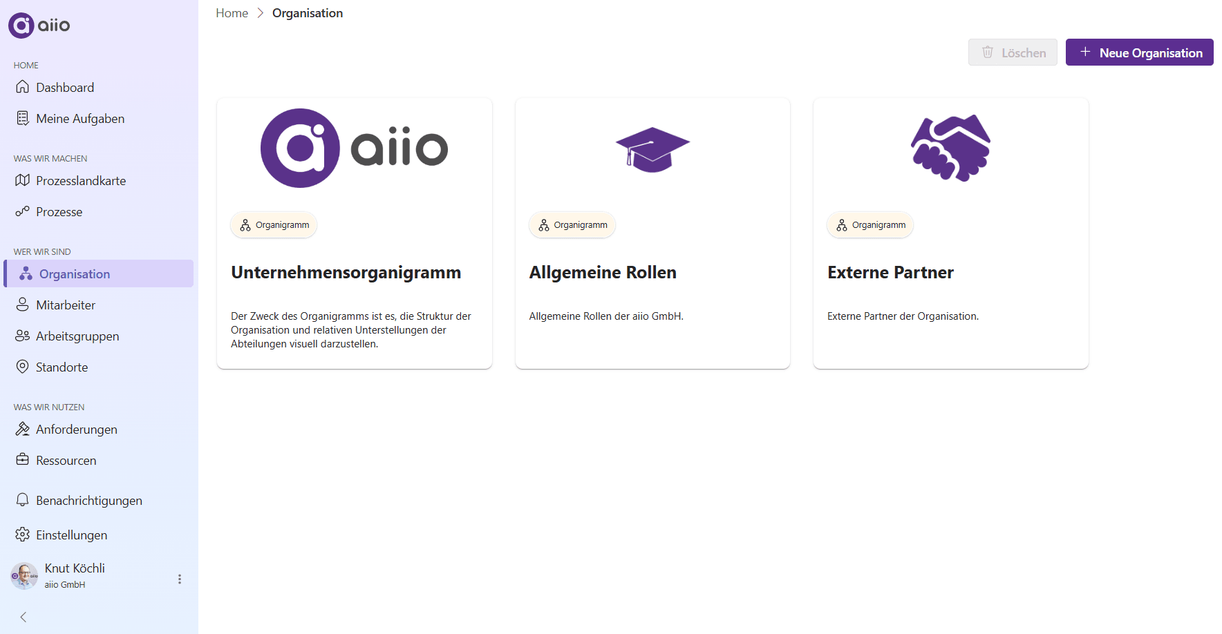 Organization | aiio Documentation