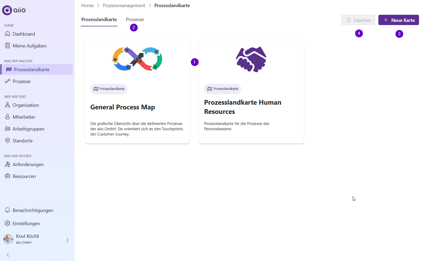 Process Management - Overview | aiio Documentation
