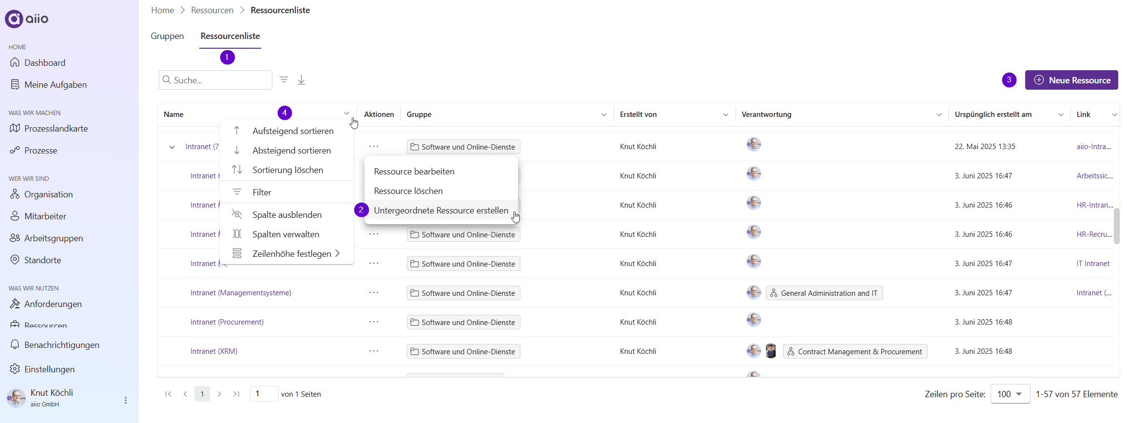 Ressourcengruppen und Ressourcen | aiio Documentation